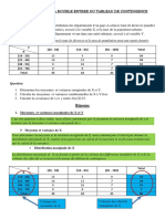 Statistique 2 Ufhb - Correction Detaille