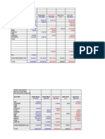 2020-p4 Acct - Recievables