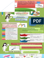 Actividad Nº2 Infografia