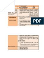 Programa Analitico - Fase 3