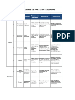 Plantilla Matriz de Partes Interesadas