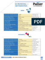 Geografía - Repaso Intro - Geografía Mundial - Cinco Continentes