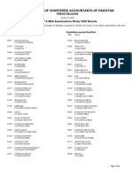 ResultofCFAPMSAExaminations Winter2022