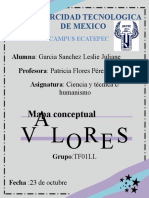 Mapa Conceptual Valores