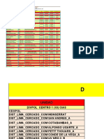 Prontuario Actualizado Region Policial Lima 2022-1