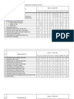 Jadwal Program Kerja PMKP