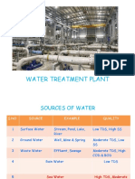 Water Treatment Plant