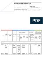 Fidp Introduction To The Philosophy of The Human Person