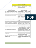 Cuadro Comparativo Del Plan 2011 y 2017