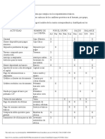 Reconocimiento de Cuentas Contabilidad Asignaci N 1