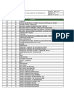 Codificacion Emergencias Righa