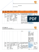 Cesc - Curriculum Map - q2