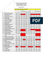 Susulan - 10 IPS 1