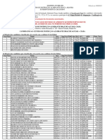 Candidatos TITULARES - Convocados para o CIABA