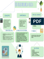 Plantilla de Mapa Conceptual