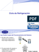 Curso de Refrigeracion