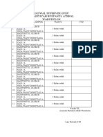 Jadwal Supervisi Guru