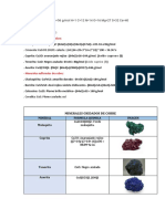 Minerales Oxidados de Cobre:: Cu 64, S 32, O 12, Fe 56 G/mol H 1 C 12 N 14 O 16 MG 27 S 32 Ca 40