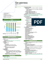 (ANES) Sat 01 Ambulatory Anesthesia (A2021)