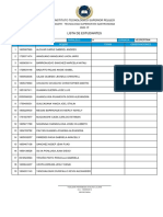 Lista de Estudiantes - Tecnologia Superior en Gastronomia - 2022 P1