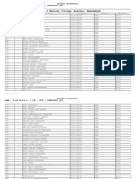 739 First MBBS Feb 23 Candidate List