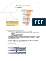 Analisi Del Sistema Competitivo