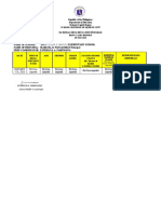 Dona Josefa E. Marcos Es Elem - School Ndep Drug Cases Report 2023