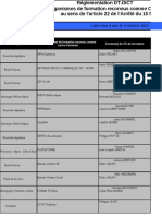 Liste Mise À Jour Le 6 Octobre 2022