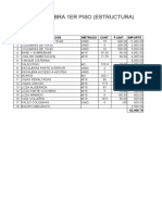 Mano de Obra 1er Piso (Estructura) : #Descripcion Metrado Cant. P.Unit. Importe