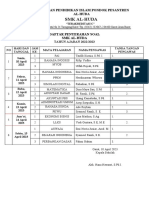 Daftar Penyerahan Soal Us 2023