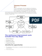 What Is Continuous Process Improvement