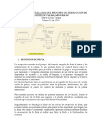 Descripcion Detallada Del Proceso de Extraccion de Aceite de Palma Mejorado