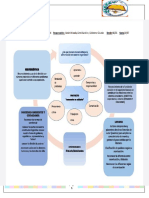 Abp La Alimentación PDF