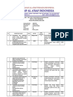 Kisi-Kisi Us MTK TP2020-2021