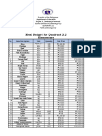 Meal Budget For Quadrant 2.2 Elementary