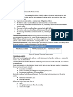 W5 Module 8 Financial Instrument Framework