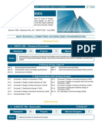 Principais Normas Eurocodes