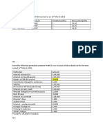 Banking Company Final Accounts Questions