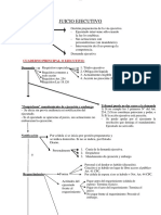 Esquema Juicio Ejecutivo