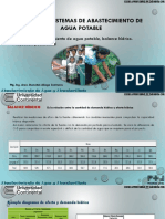 Semana 3: Sistemas de Abastecimiento de Agua Potable