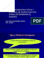 Los Diferentes Tipos y Niveles de Investigacion