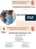 Aprendizajes Regionales Clave Educacion Inicial