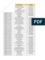 Timestamp Nama Lengkap No Nira