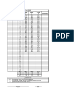 LJ Chart Electrolytes Dec 2022 - New