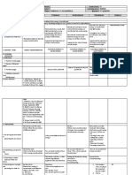 GRADES 1 To 12 Daily Lesson Log Monday Tuesday Wednesday Thursday Friday