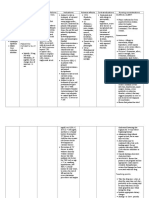 Atorvastatin Drugs Study