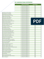 Lista de Candidaturas Deferidas: Nome Cargo Pretendido Pontuação