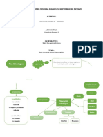 Creacion de Empresas 2 - Mapa Conceptual Sobre El Plan Estratégico