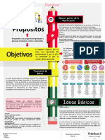 Clase 22-06 - Planificación - Propósitos - Objetivos - Ideas Básicas