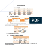 Révisions Pour Test